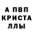 Альфа ПВП крисы CK Vlad Kogemiachenko